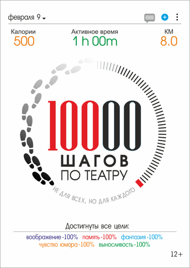 10000 шагов по театру